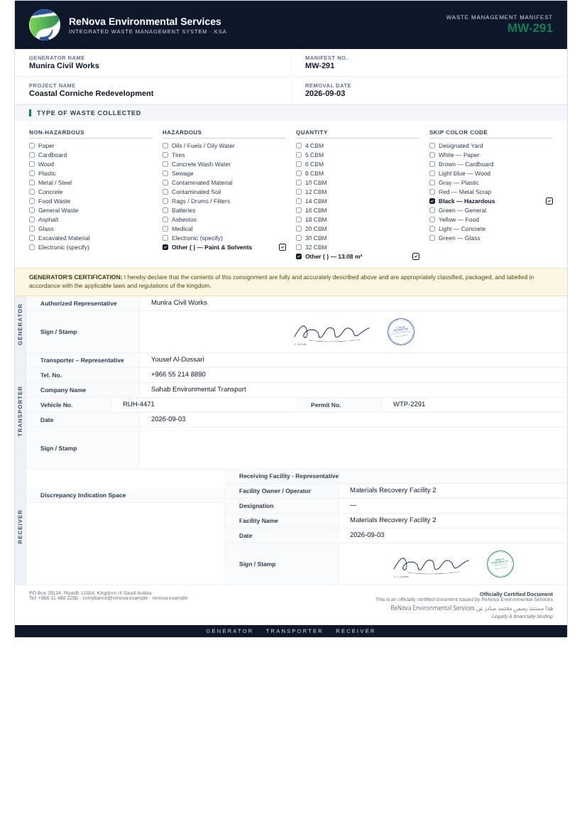 Generated waste transfer manifest with generator, transporter and receiving facility sections